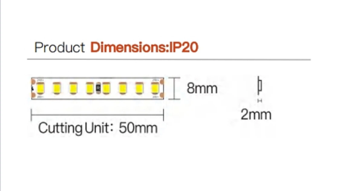 popular LED strip lights customized popular LED strip lights customized